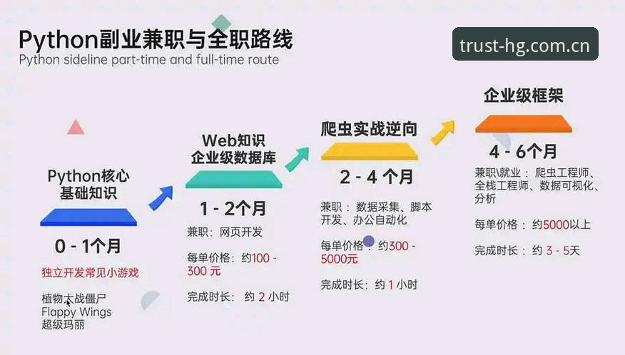 皇冠官网登录网址真假对比：合法下载与无法安装的实战解决方案